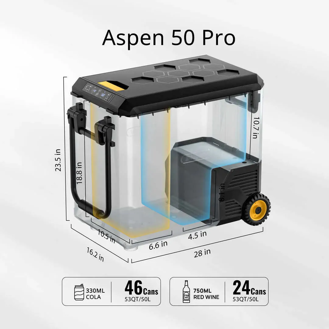 BougeRV Aspen 50 PRO Portable Refrigerator Dual Zone 53QT 12V New