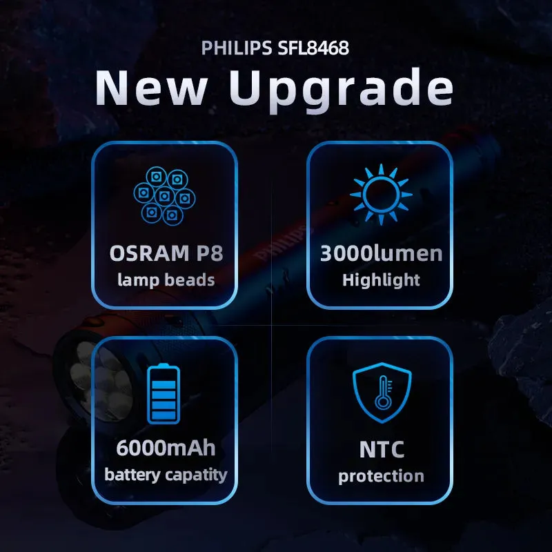 Philips 3000 Lumen Flashlight  IP55 Waterproof High Power Rechargeable LED Flashlight Camping Light for Self Defense Outdoors