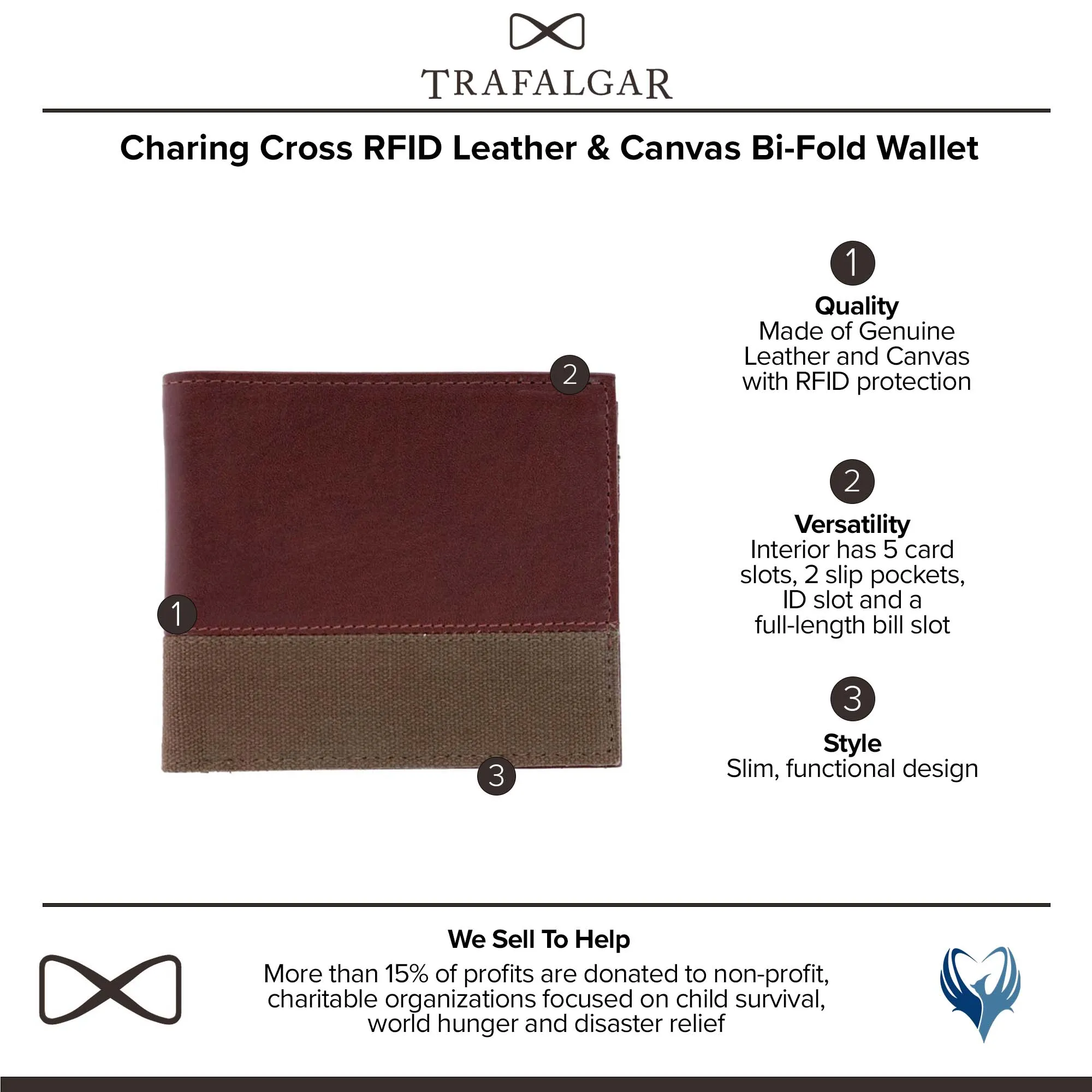 Trafalgar Men's Charing Cross RFID Leather & Canvas Bifold Wallet